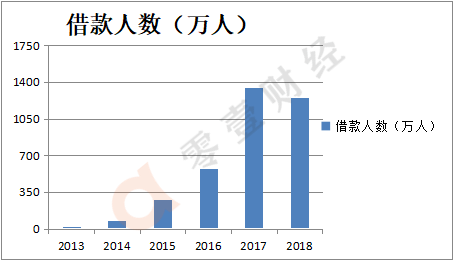 2019年3月经济_南宁2019年1 3月国民经济运行主要经济指标(2)