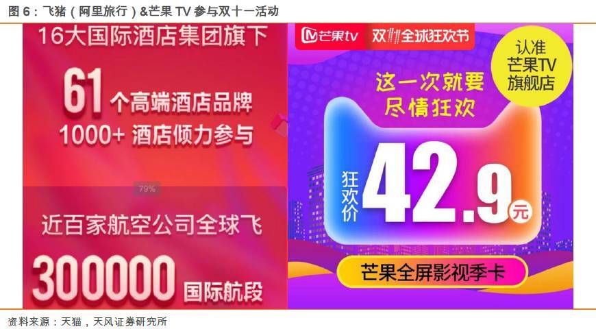 人工与设备的PK！双11快递交易额和包裹量逆转