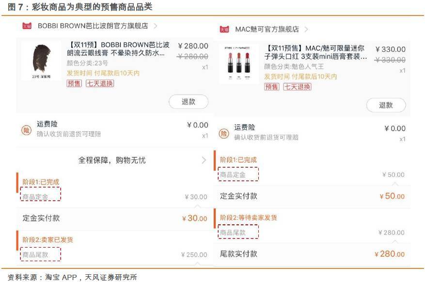 人工与设备的PK！双11快递交易额和包裹量逆转