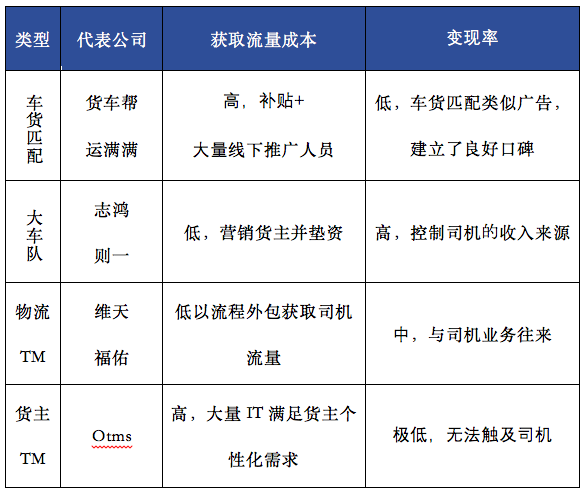  此文价值百万？快递之后，下一波投资机会在这里！