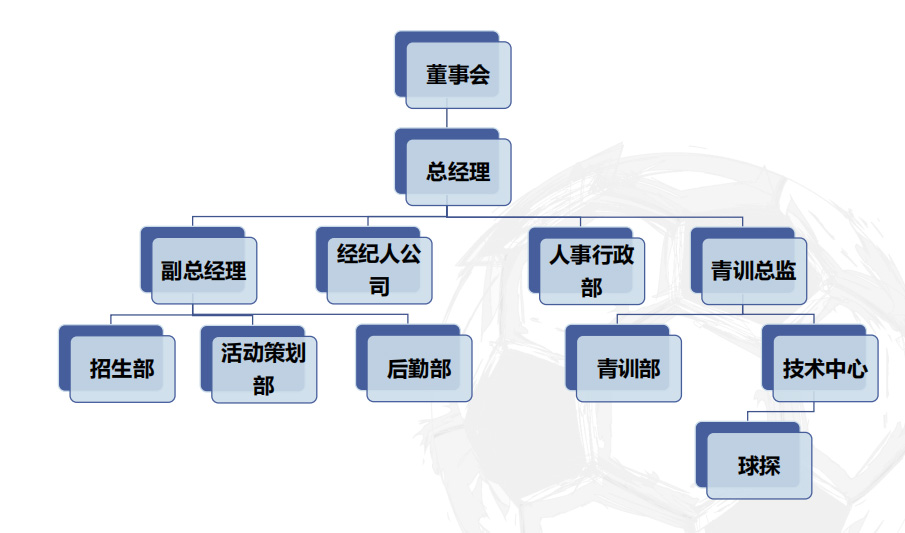 公司簡介 公司簡介