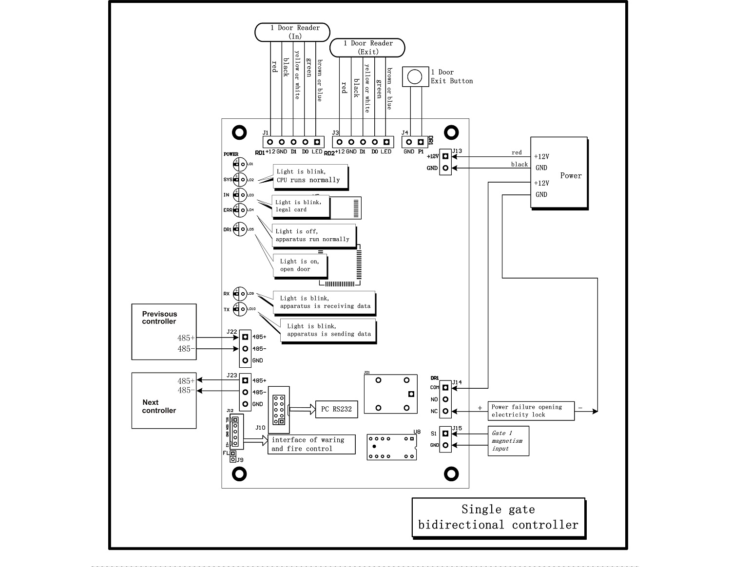 ACB-R01 Single door Control Board