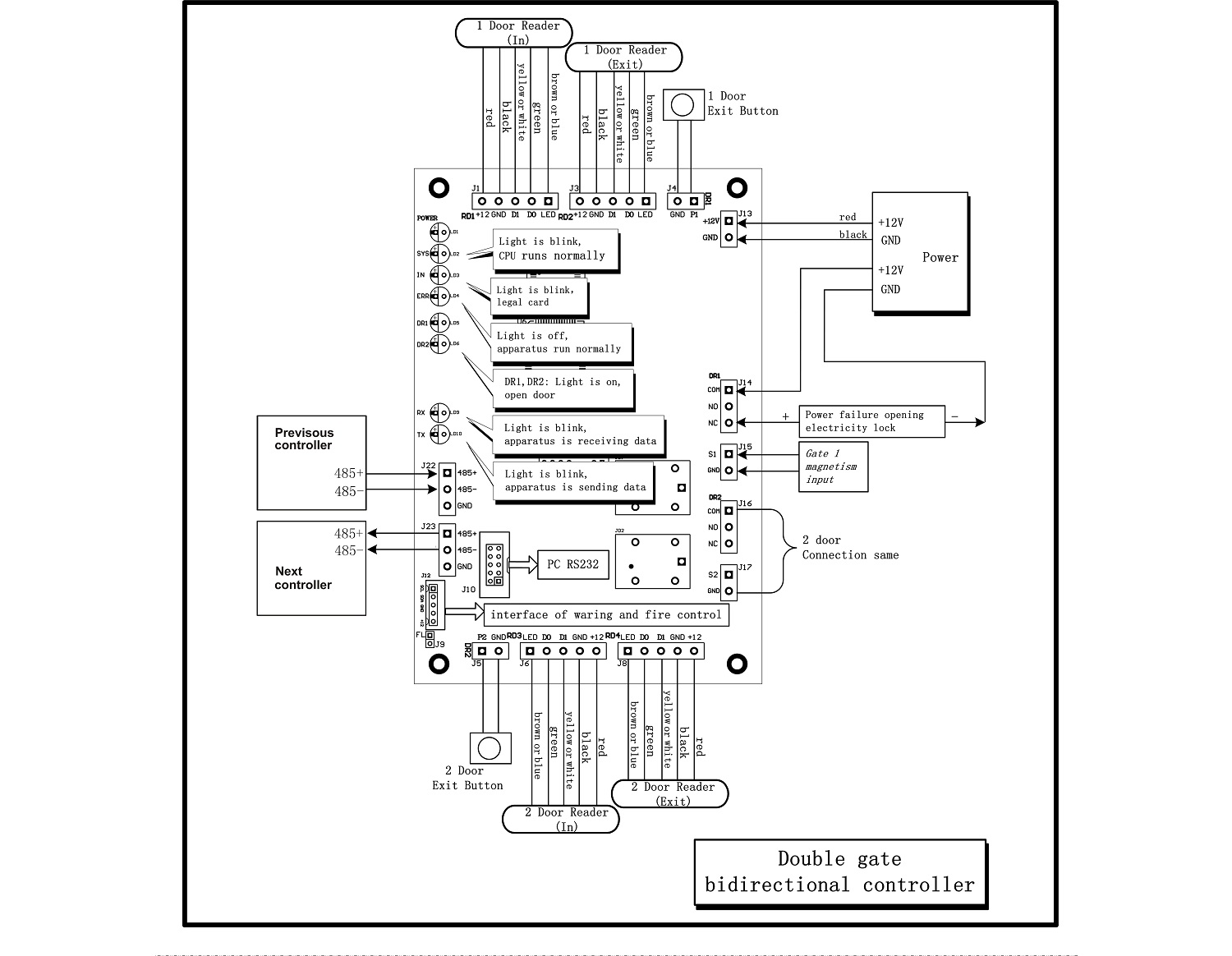 ACB-R02 Double door RS485 Control board