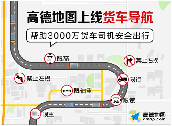 高德地图推货车导航，助3000万大车司机安全出行