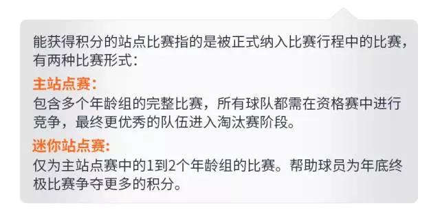 五星体育运动3V3青少年积分巡回赛! 五星体育运动3V3青少年积分巡回赛!