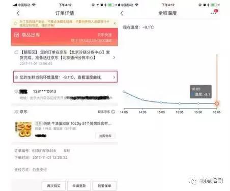 中国智慧物流末端配送趋势报告