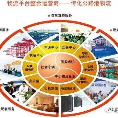 萧山：“中国物流大脑”加速形成 