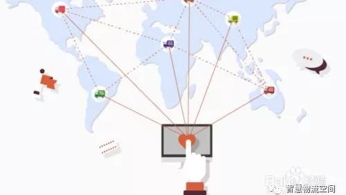 首批骨干物流信息平台试点名单