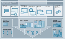 �������˻�����