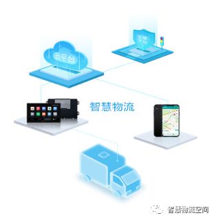 强强联合打造智慧物流生态圈，高效运输指日可待