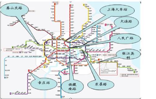 同城配送——未来物流公司业务新的增长点 同城配送——未来物流公司业务新的增长点