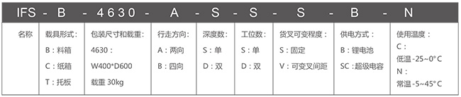 轻型四向穿梭车 轻型四向穿梭车