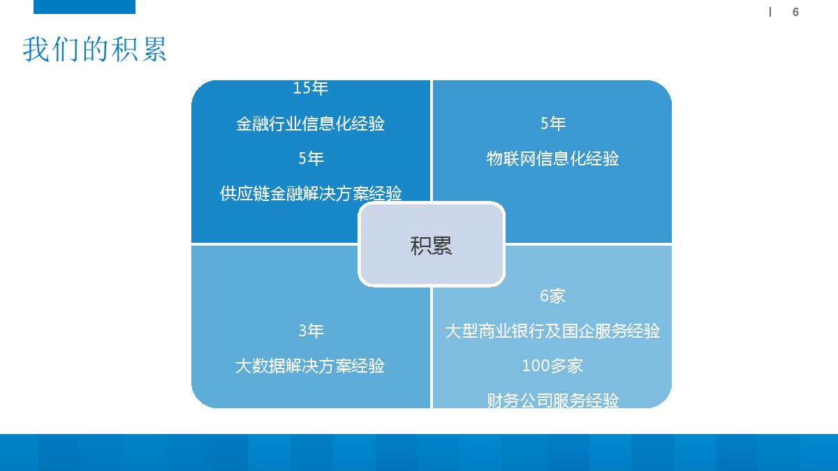 北京大象乾晋科技有限公司