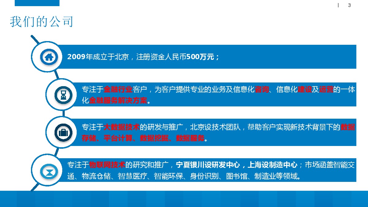 北京大象乾晋科技有限公司