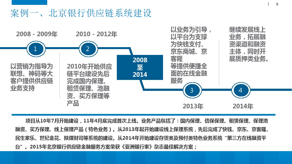 北京大象乾晋科技有限公司