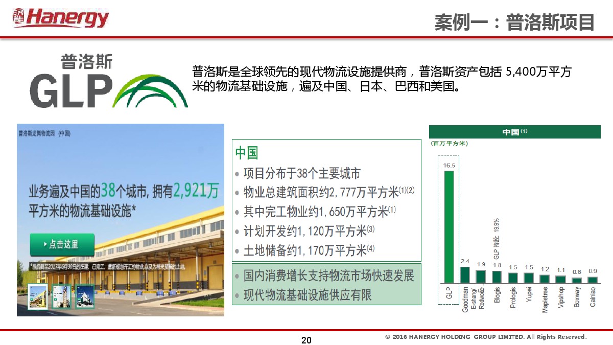汉能及汉能晖煜公司