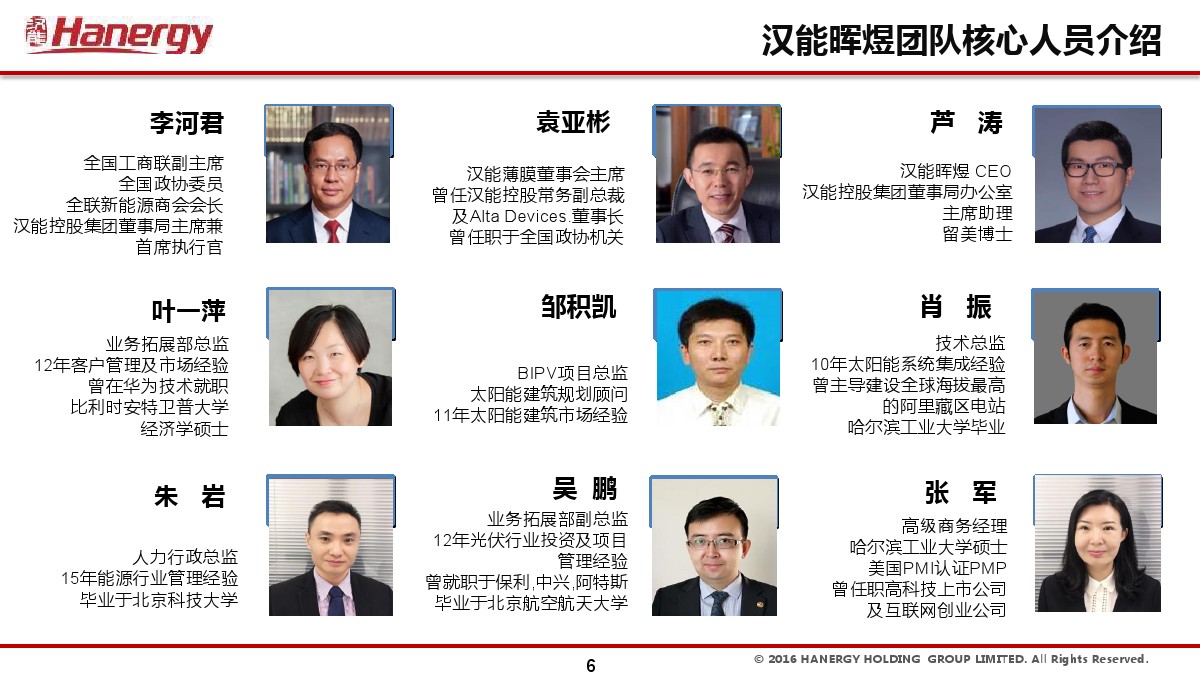 汉能及汉能晖煜公司