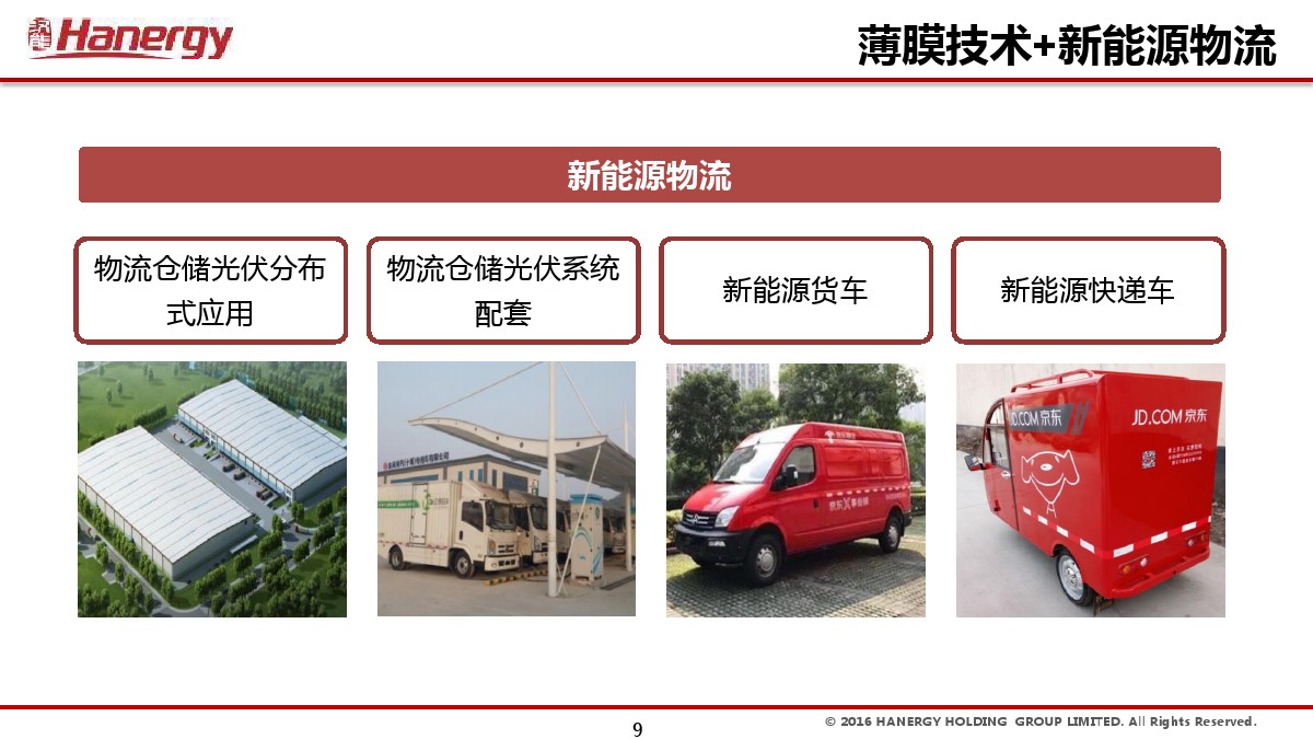 汉能及汉能晖煜公司