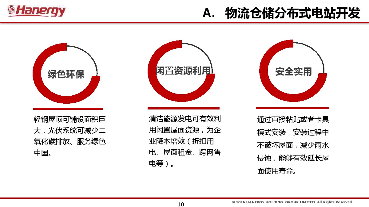 汉能及汉能晖煜公司