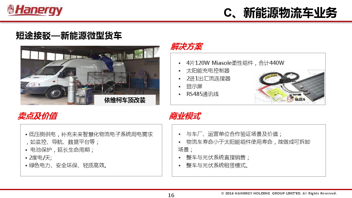 汉能及汉能晖煜公司