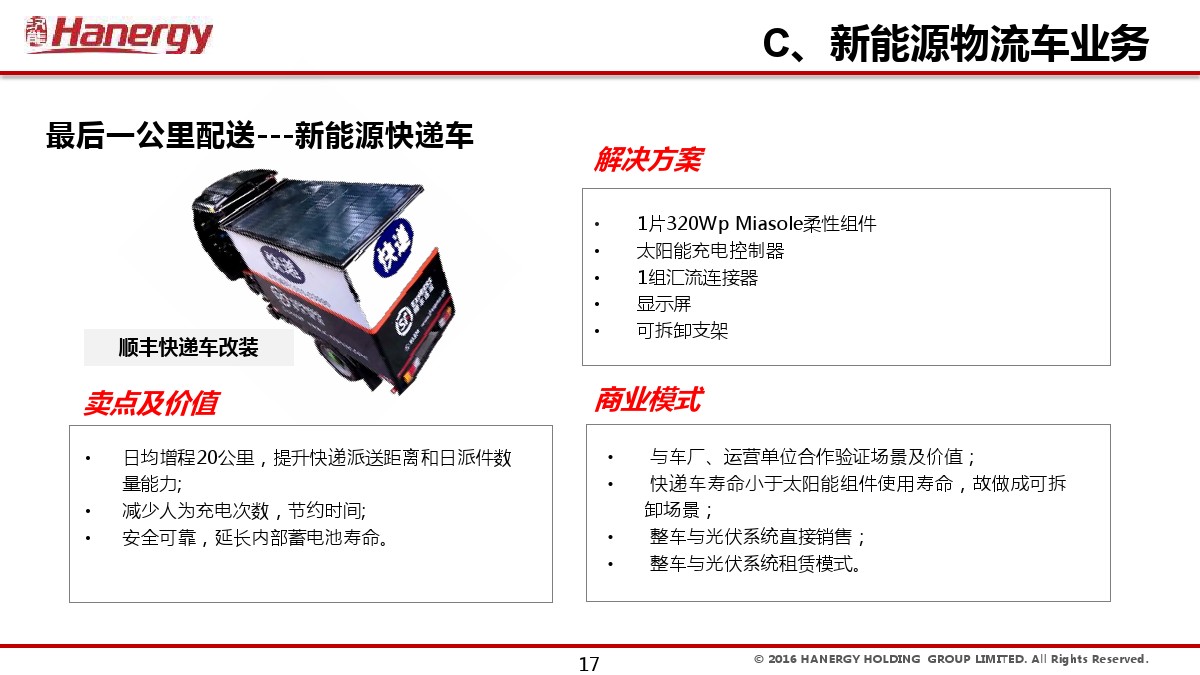汉能及汉能晖煜公司