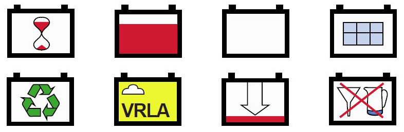 EverExceed Deep Cycle AGM Range VRLA Battery