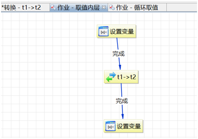 【干货分享】在DMETL中如何实现循环逻辑 【干货分享】在DMETL中如何实现循环逻辑