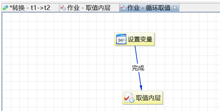 【干货分享】在DMETL中如何实现循环逻辑 【干货分享】在DMETL中如何实现循环逻辑