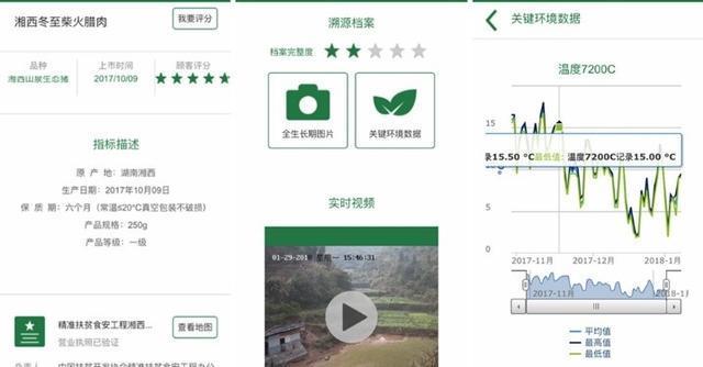 新一代“一物一码”让防伪溯源来得更彻底，品牌商家看过来 