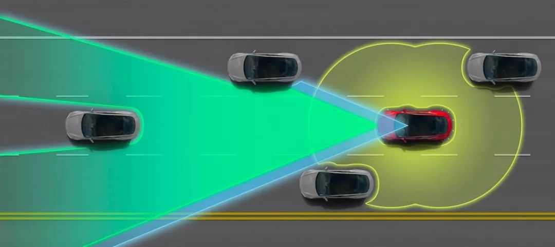 终于！自动驾驶路测国家规范出台！闯红灯、逆行将被撤销路测许可 