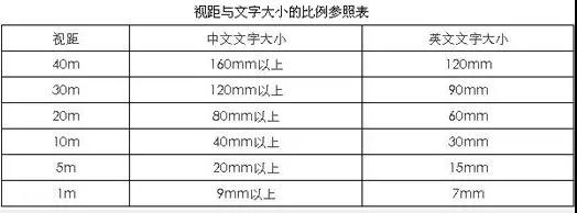 清明假期景区“使用说明书”——导视系统的正确打开方式 清明假期景区“使用说明书”——导视系统的正确打开方式
