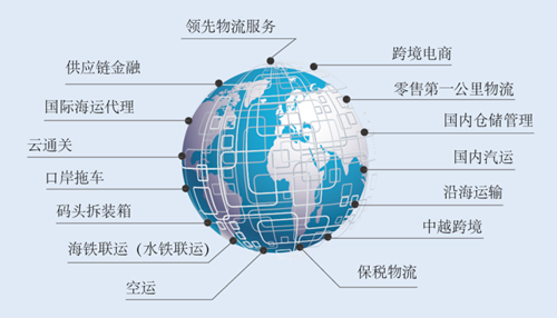 【不待扬鞭自奋蹄】2017年度杰出团队——广西海格 【不待扬鞭自奋蹄】2017年度杰出团队——广西海格