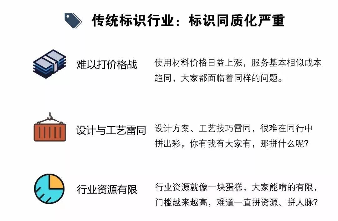 笨鸟分享|以智慧标识服务响应智慧城市的建设 笨鸟分享|以智慧标识服务响应智慧城市的建设