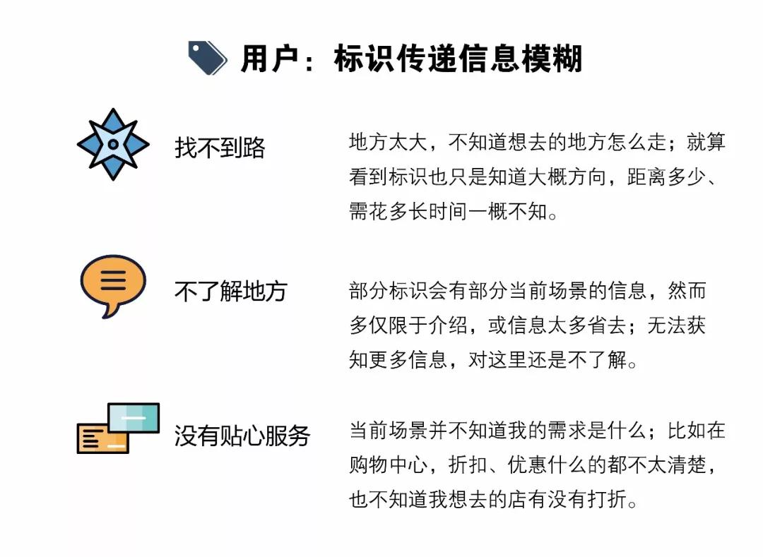 笨鸟分享|以智慧标识服务响应智慧城市的建设 笨鸟分享|以智慧标识服务响应智慧城市的建设
