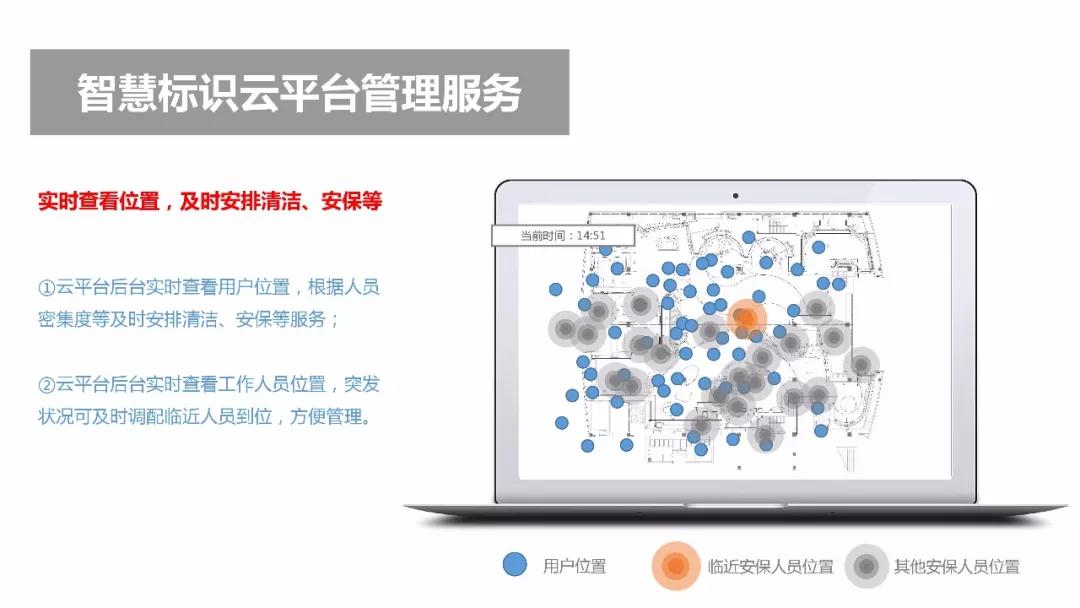笨鸟分享|以智慧标识服务响应智慧城市的建设 笨鸟分享|以智慧标识服务响应智慧城市的建设