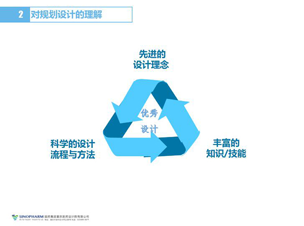 我司与蒲公英联合主办“2018制药技术巡回交流会（第19期---重庆站）”成功举行
