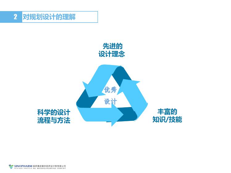 我司与蒲公英联合主办“2018制药技术巡回交流会（第19期---重庆站）”成功举行