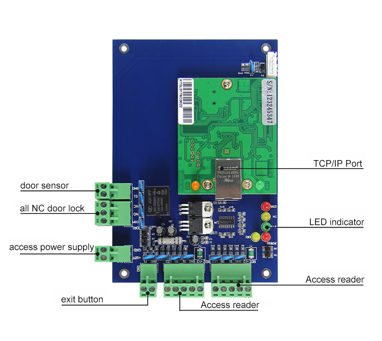 1 door TCP/IP access control panel