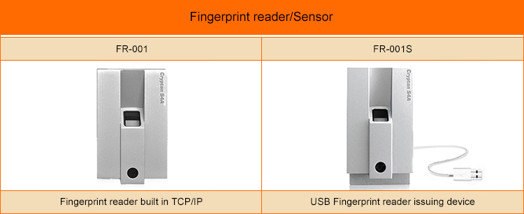 Fingerprint reader