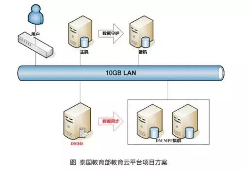 世界杯来临,球场上的“中国元素”你发现了吗? 世界杯来临,球场上的“中国元素”你发现了吗?