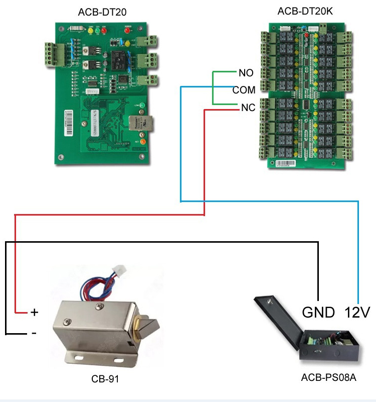 Elevator Access Control board for 20-40 floors