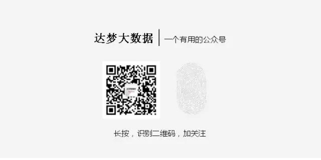 【聚焦广州】暴风“体验”来袭,达梦大会的这些亮点值得你Pick! 【聚焦广州】暴风“体验”来袭,达梦大会的这些亮点值得你Pick!