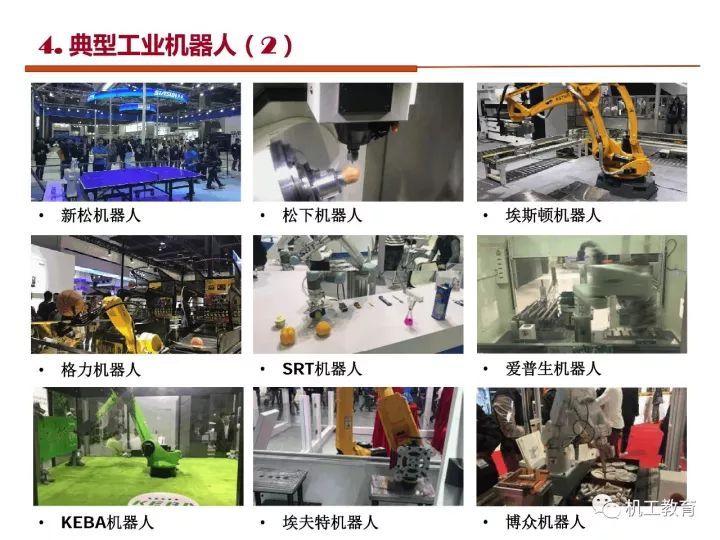 工业机器人技术最新知识大全，都在这100页PPT里了 