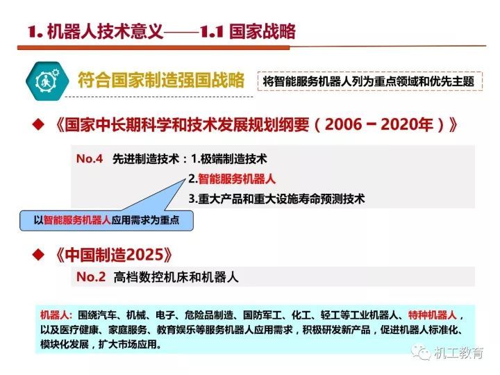 工业机器人技术最新知识大全，都在这100页PPT里了 