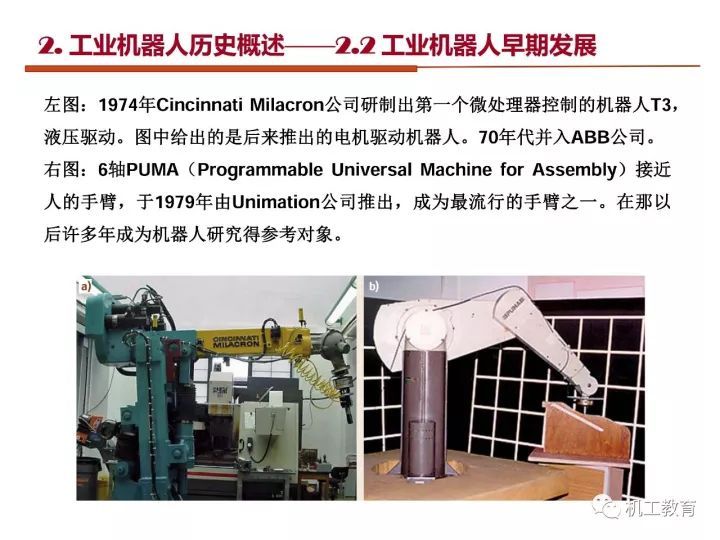 工业机器人技术最新知识大全，都在这100页PPT里了 