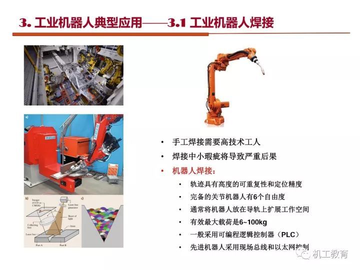 工业机器人技术最新知识大全，都在这100页PPT里了 
