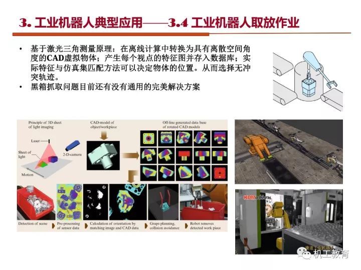 工业机器人技术最新知识大全，都在这100页PPT里了 