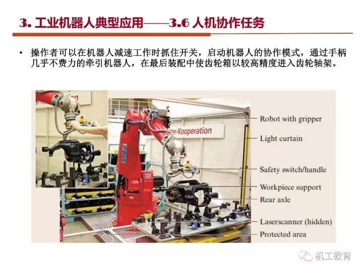 工业机器人技术最新知识大全，都在这100页PPT里了 
