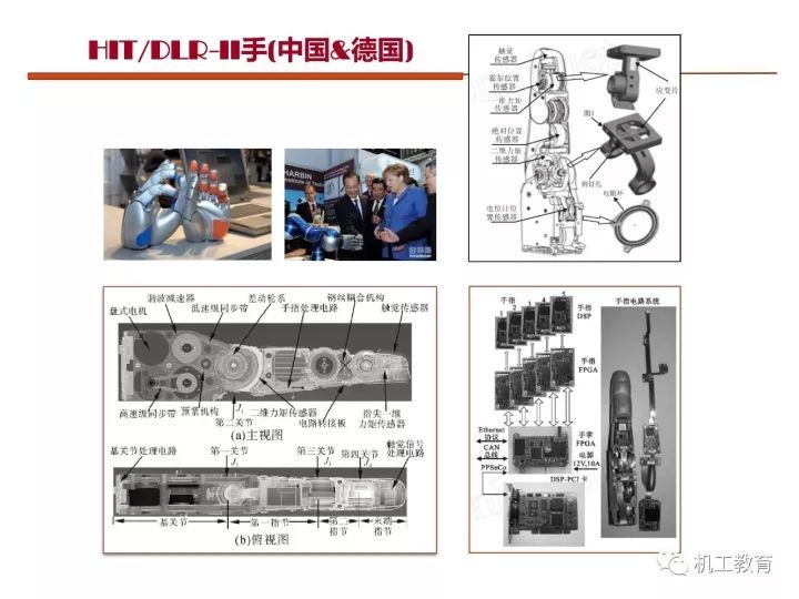 工业机器人技术最新知识大全，都在这100页PPT里了 