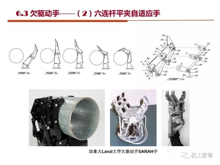 工业机器人技术最新知识大全，都在这100页PPT里了 